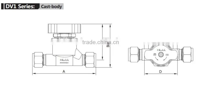 factory direct China Sichuan high quality pneumatic diaphragm valve, Swagelok diaphragm valve