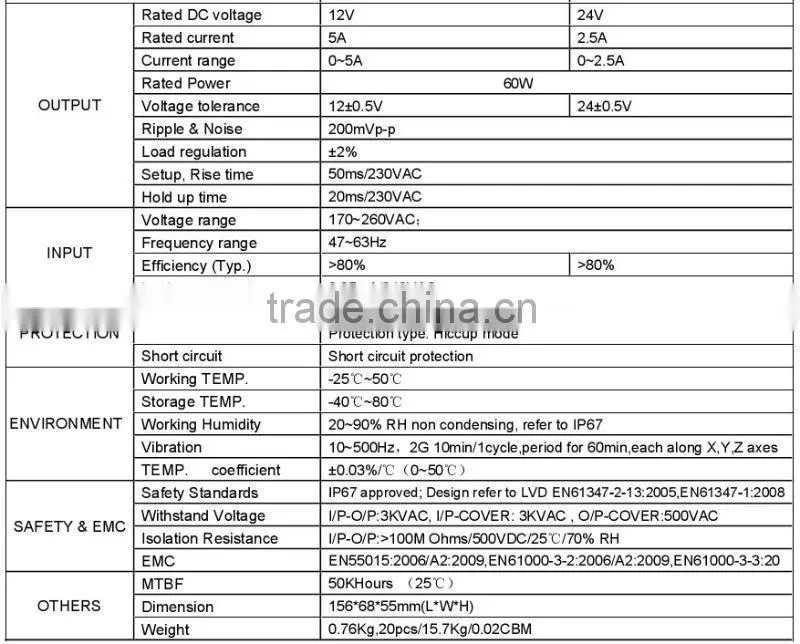 Input 85-265V AC, output DC12V, 2.5A, 60W LED transformer