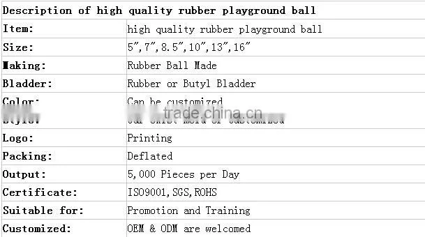 8.5" rubber playground ball with custom design
