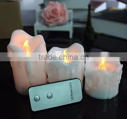 Home decoration flameless led tealight candle,mini led tea light candle