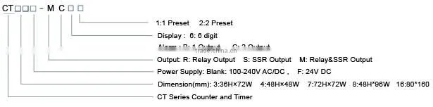 6 Digit textile counter meter