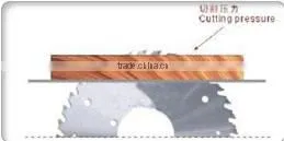 100mm circular saw blade scoring saw blade for wood