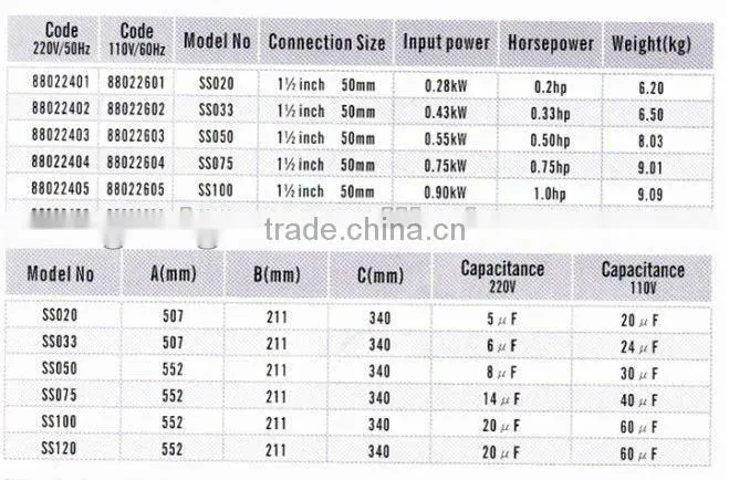SS series non-corrosive swim pool pump for cleaning