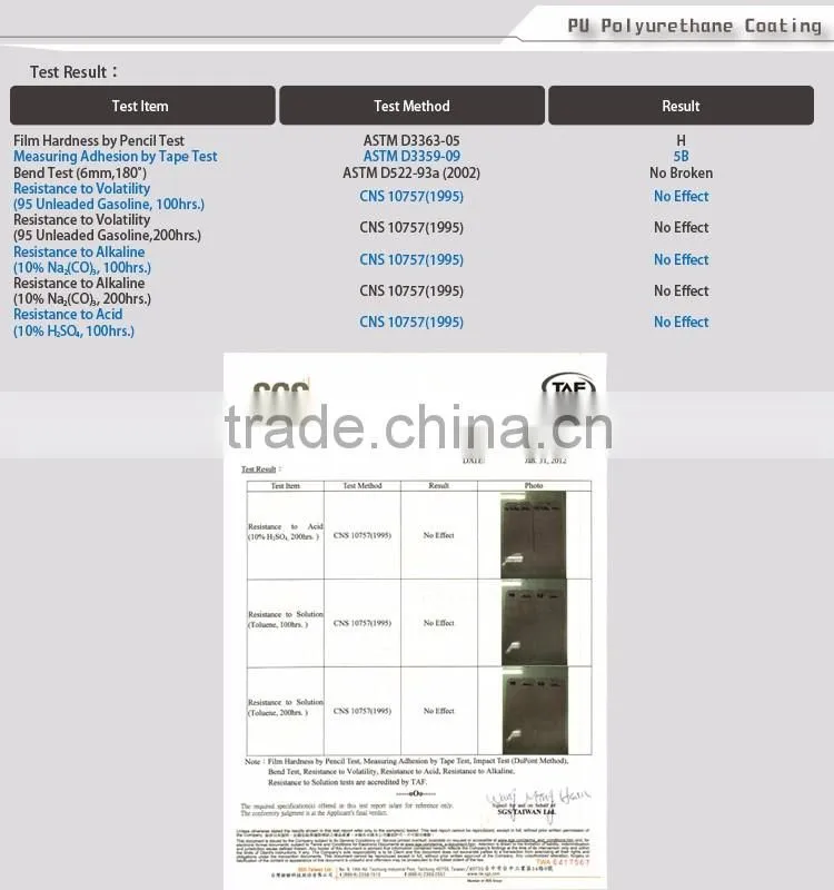 (N-TYPE) MADE IN TAIWAN ALUMINIUM PASTE COATING LIQUID METAL PAINT