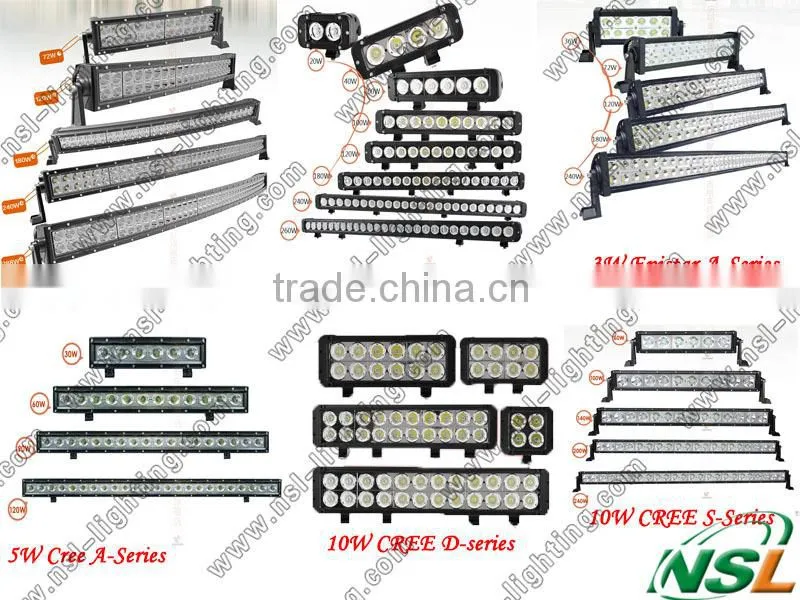 Wholesale 18W led light bar 4x4 led light bar led light bar cover