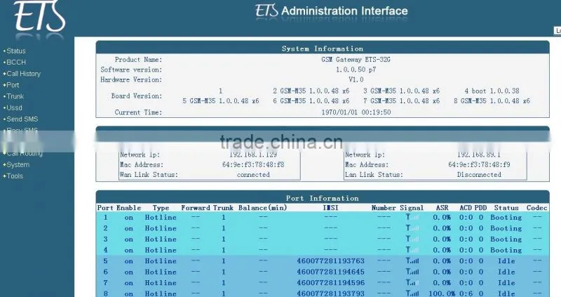 Best Voip solution,16/32 port voip gsm gateway for call termination