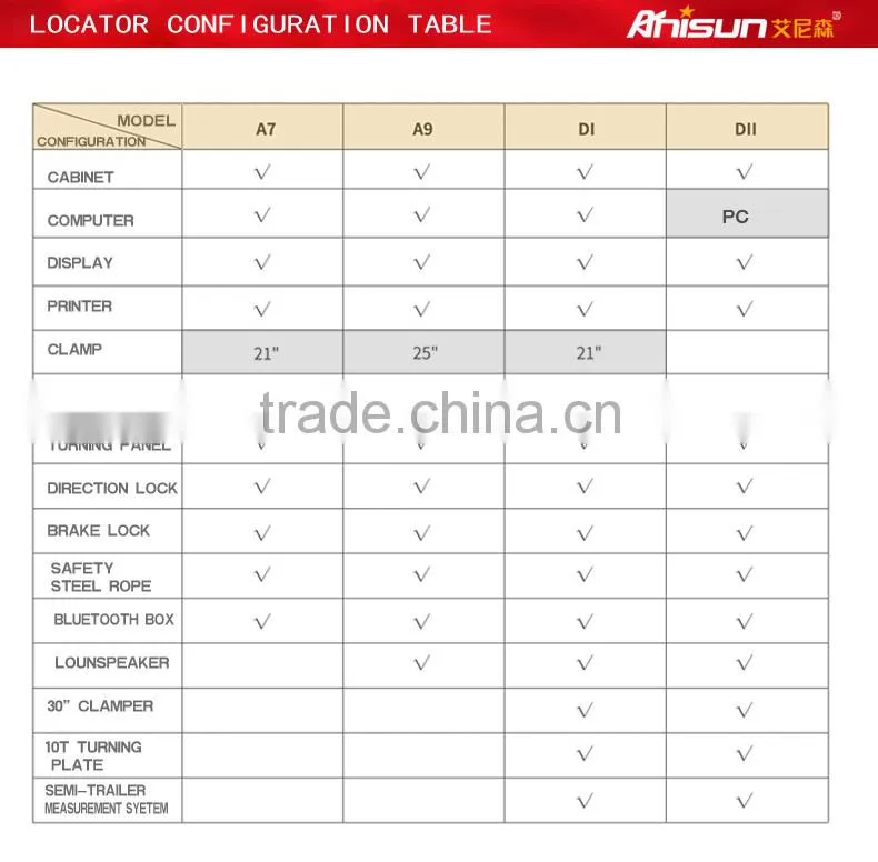 bluetooth laser ccd truck laser alignment system price