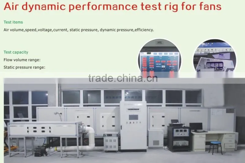 2015 menred ventilation system controller ITREES humidity and air quality controller