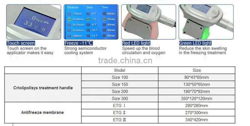 MY-88 Hot Sell Freeze Fat Beauty Machine smliming weight loss Machine