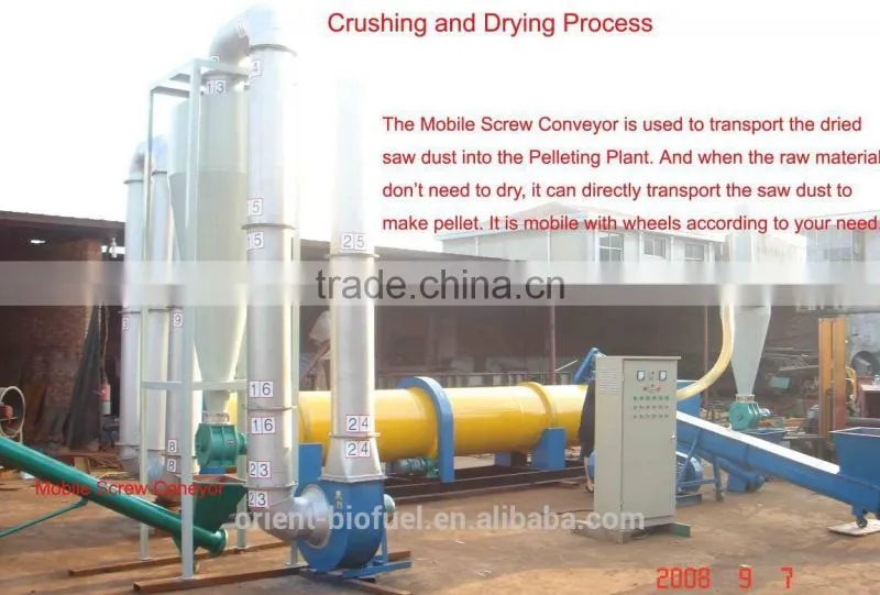 pellet mill pellet machine line small pellet machine