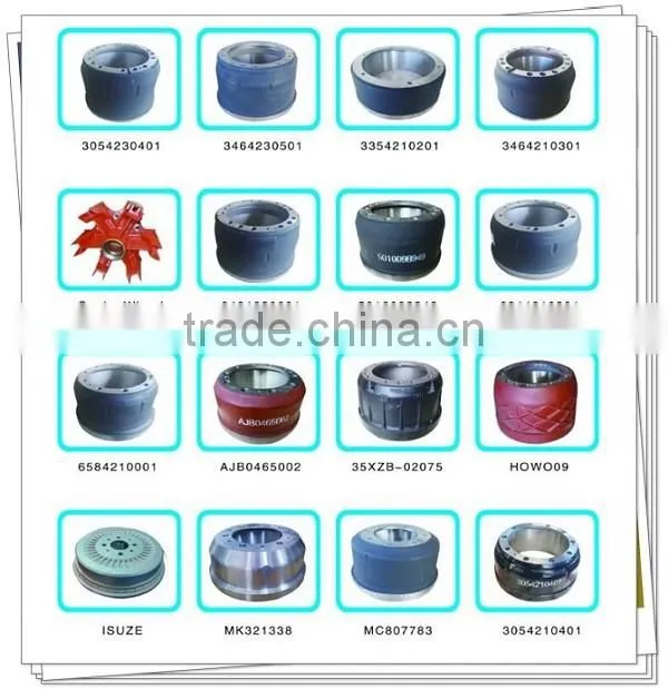 Steel rear wheel brake drum for volvo heavy duty truck parts