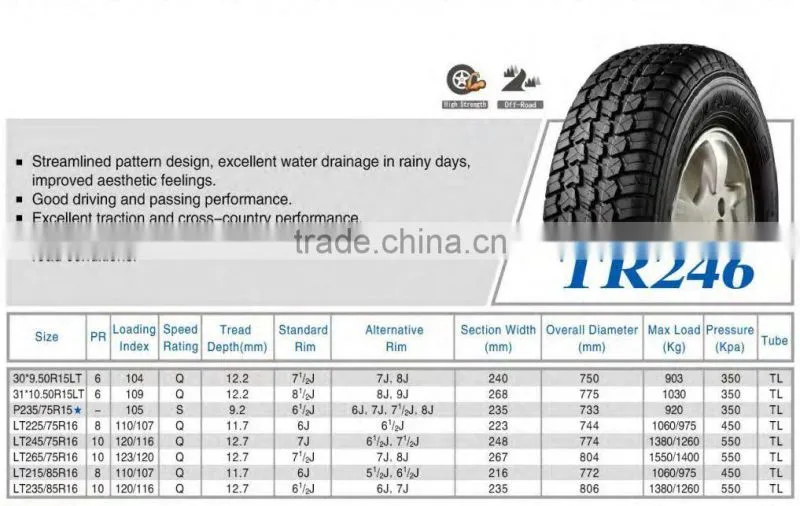 alibaba china triangle ST175/80R13-6PR TR643 chinese tire manufacturers