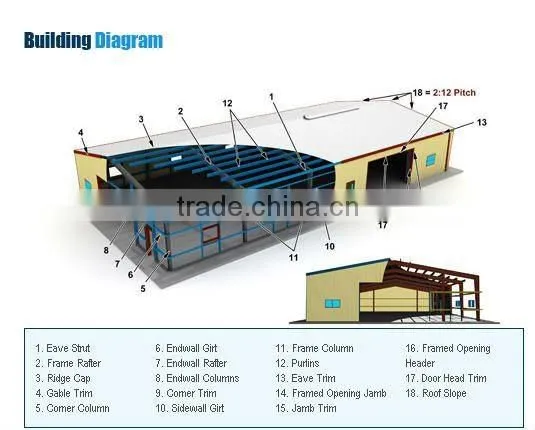 steel space truss structure