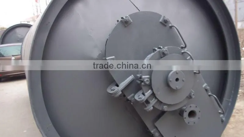 Batch Sytle plastic waste pyrolysis