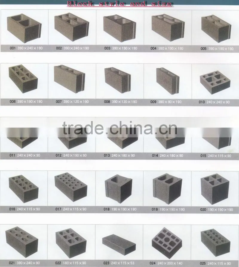 Professional design small brick making machine from China manufacturer