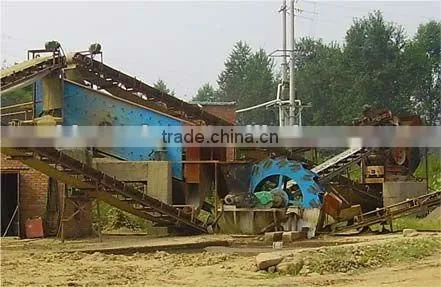 Professional Mining Machine Sand Washing Machine