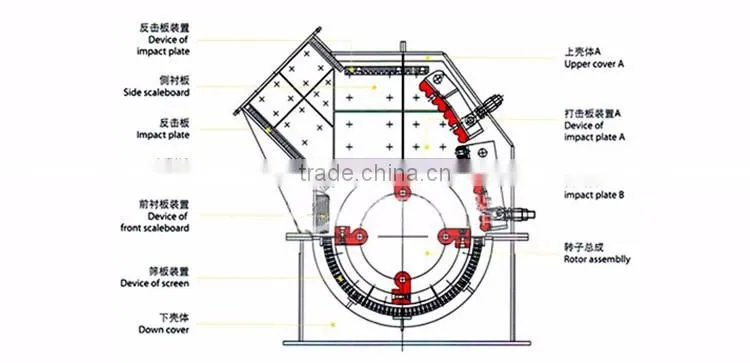 best price given automatic stone crusher