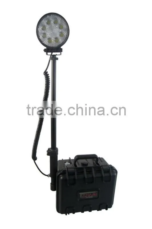 New Design Remote Area LED Work Light