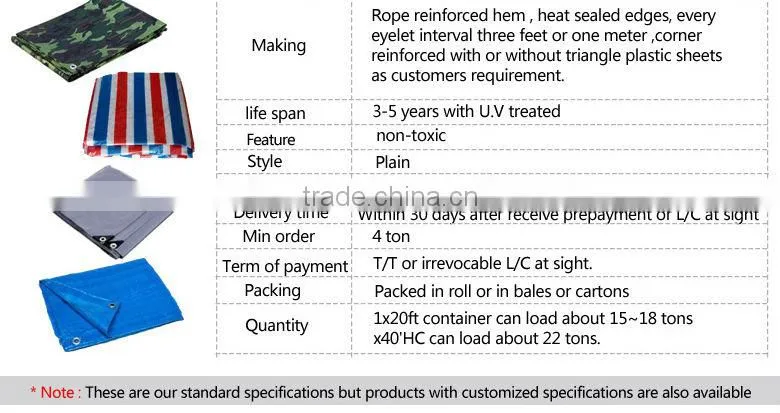 High quality pe/pp tarpaulins sheet material