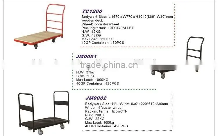 2016 hot selling steel wheel barrow used in building and farming