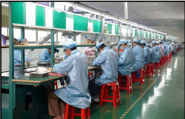Shenzhen Wisday Photoelectricity Technology Co ,ltd company overview - view 2