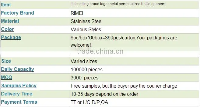 Hot selling brand logo metal personalized bottle openers 1019