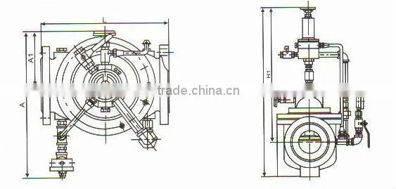 BUNDOR excavator control valve of hydraulic valves