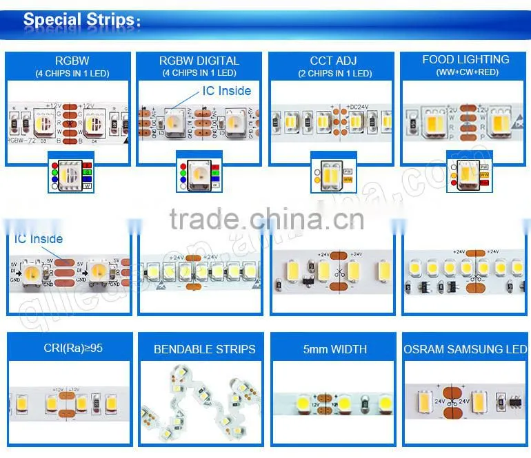 volume supply best selling double color adjustable smd led strip