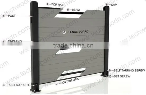 Wood plastic composite vegetable garden fencing