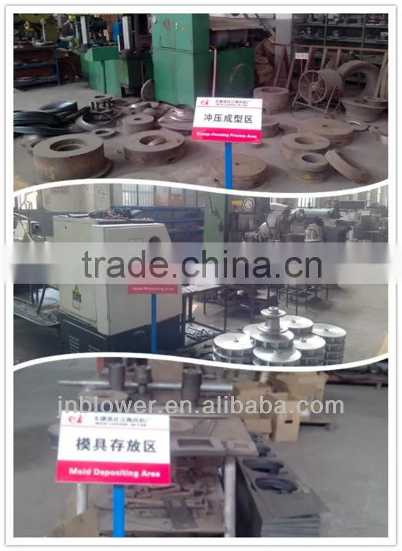 Axial flow fan axial ventilation fan