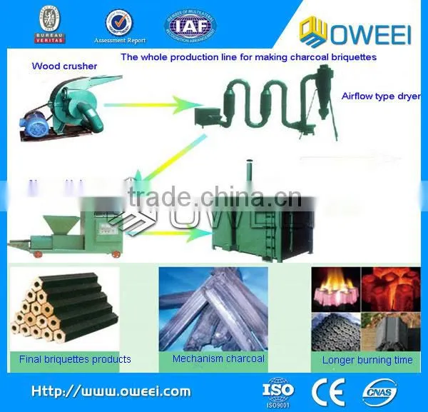 Charcoal sawdust briquette making machine