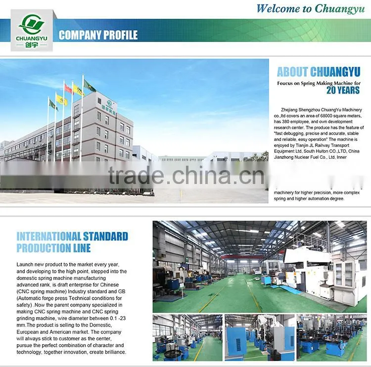 certified Multifunction automatic forming machine new machine