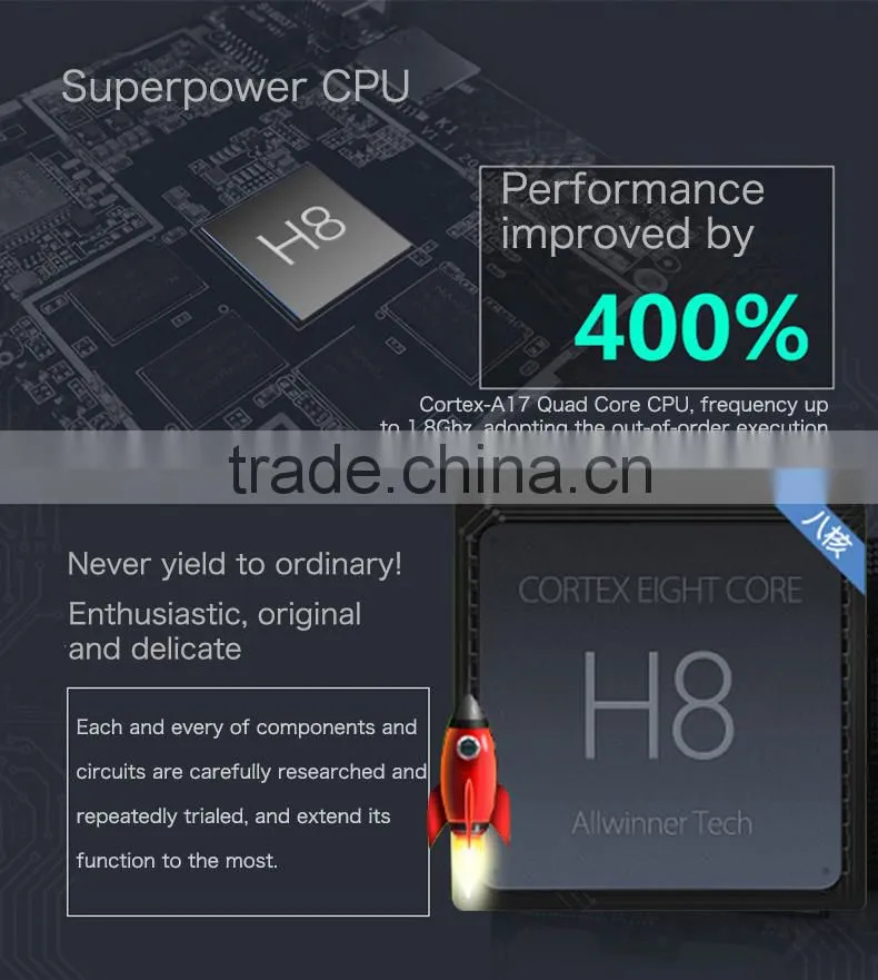 2016 OEM CX V3 all in one vr Andriod 4.4 Allwinner H8 3D Glasses