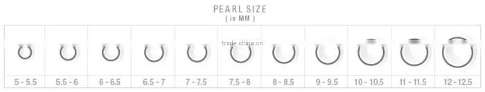White color China artificial pearls necklaces Factory