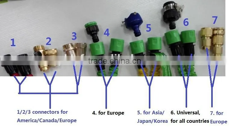 telescopic garden hose