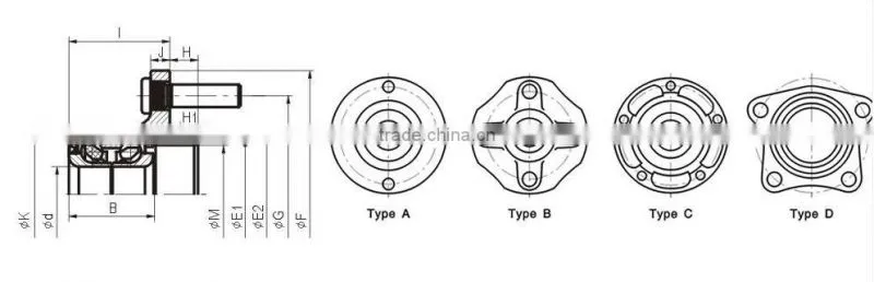 Good quality Automotive Wheel Bearings