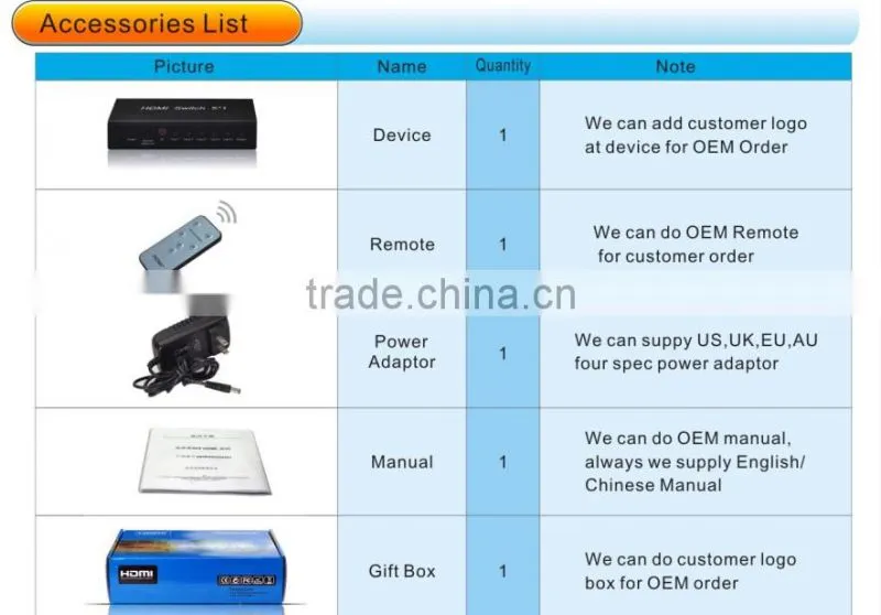 HDMI Switcher 5X1 with remote control support DTS/Dolby-AC3/DSD