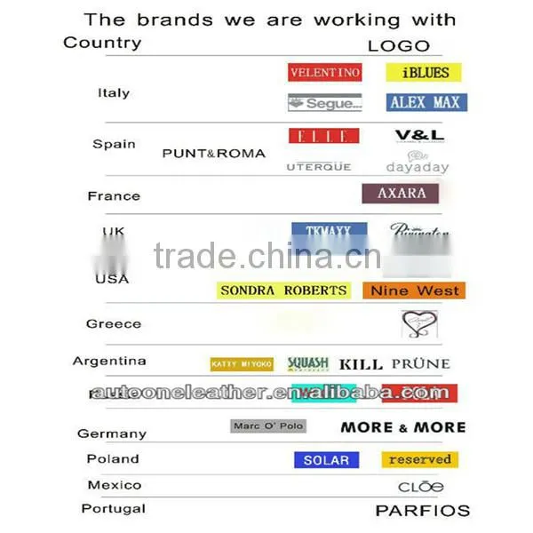 2014Alibaba hot saling snake skin waterproof shoes and bags rexine leather