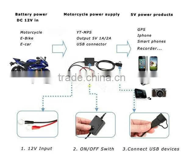 Motorcycle Waterproof Power Supply