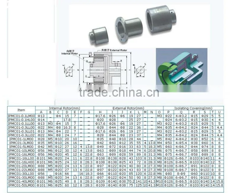 universal coupling