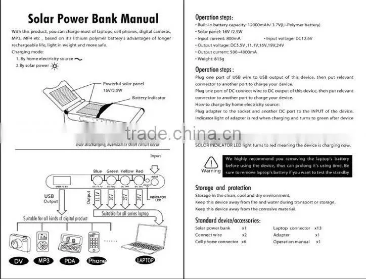 Foldable 12000mah solar power bank charger for Laptop,mobile,camera