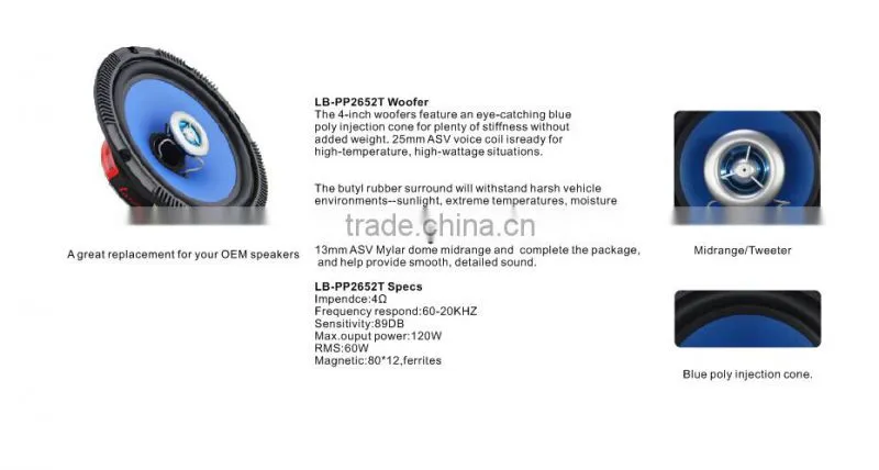 coaxial 6.5 inch Speaker for car with rubber surround diaphragm high power