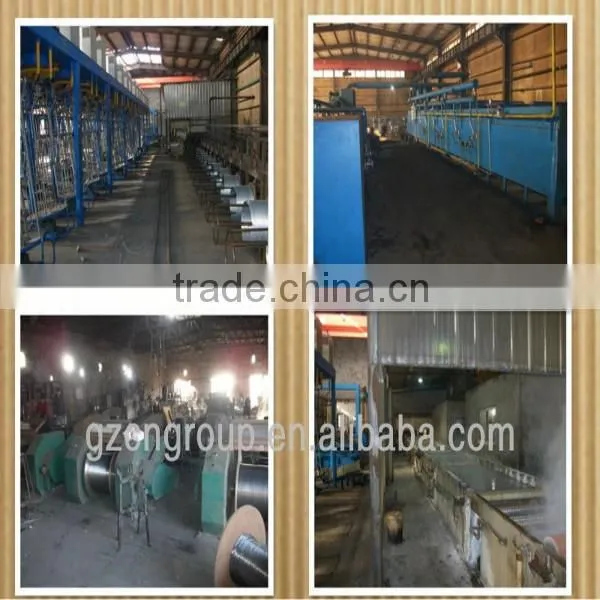 Stitching Wire/Coil Nail/ Welding Wire