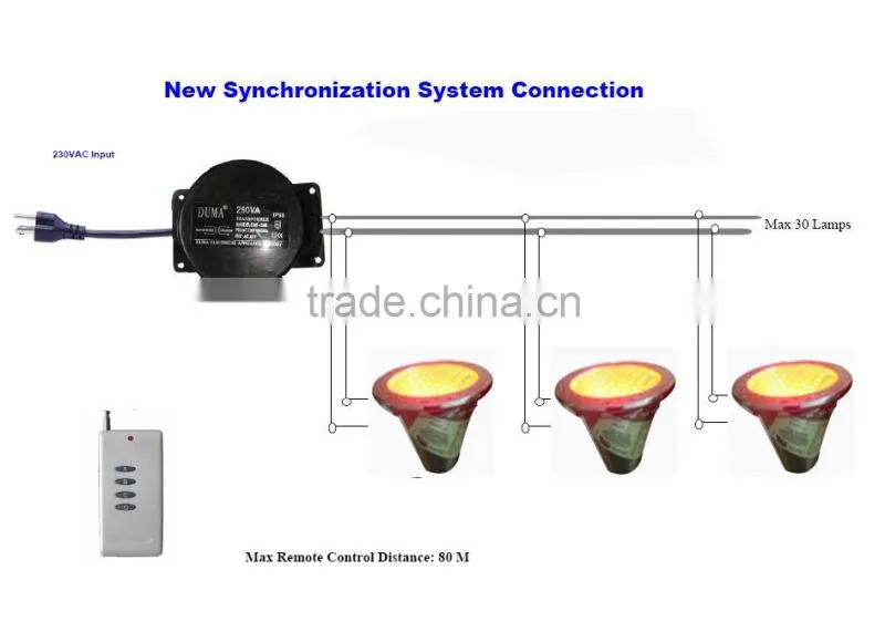 underwater light fixtures for sale energy efficient colored niche style ip68 pentair pool led lights