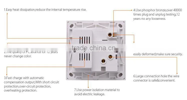 Hot sales with 2 usb port 13A wall USB socket