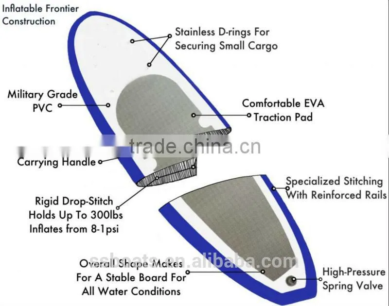 inflatable sup paddle board, SUP BOARD MADE IN CHINA