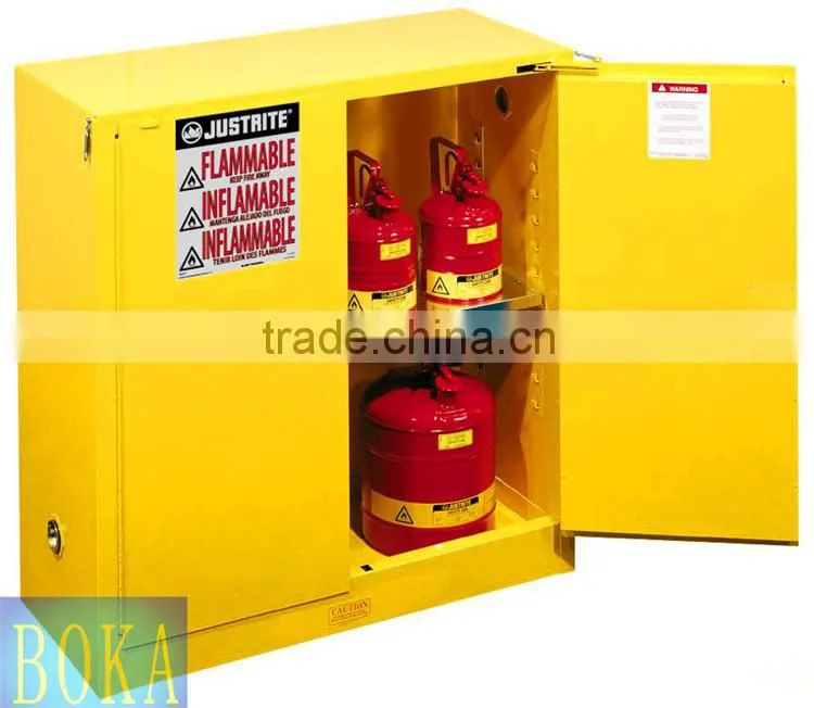stainless steel fire cabinet lock