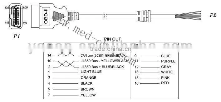 Cable, J1962M to Open End, 3ft. w/ Strain Relief