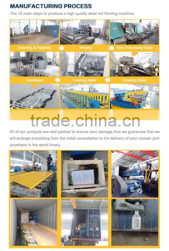 High Quality Roll Shutter Door Roll Forming Machine/Roller Shutter/Rolling Slats