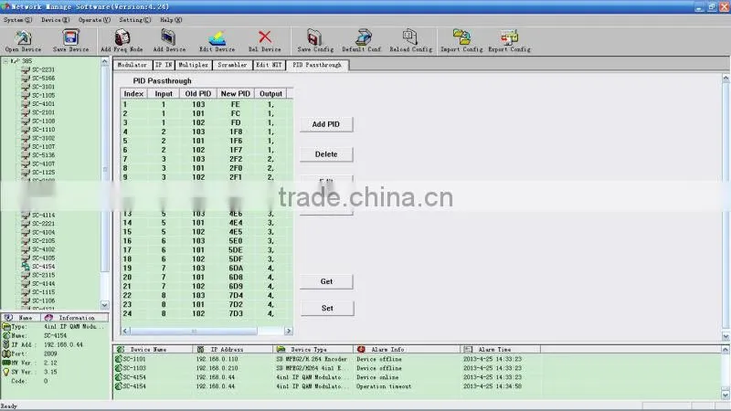 IP QAM Modulator(IP in, RF out)